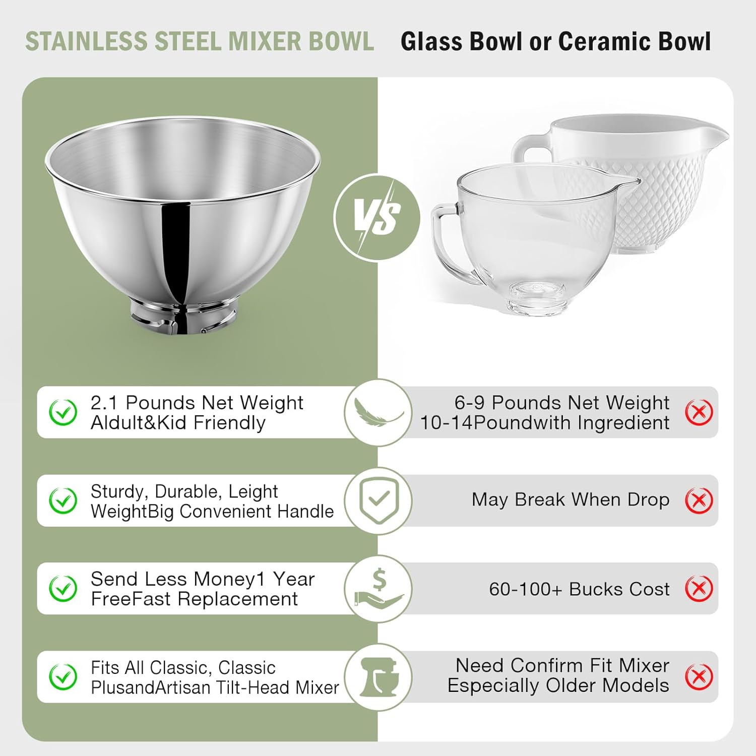 キッチンエイド チルトヘッド 4.5qt 5qt スタンドミ - Stand Mixer のレビューと価格