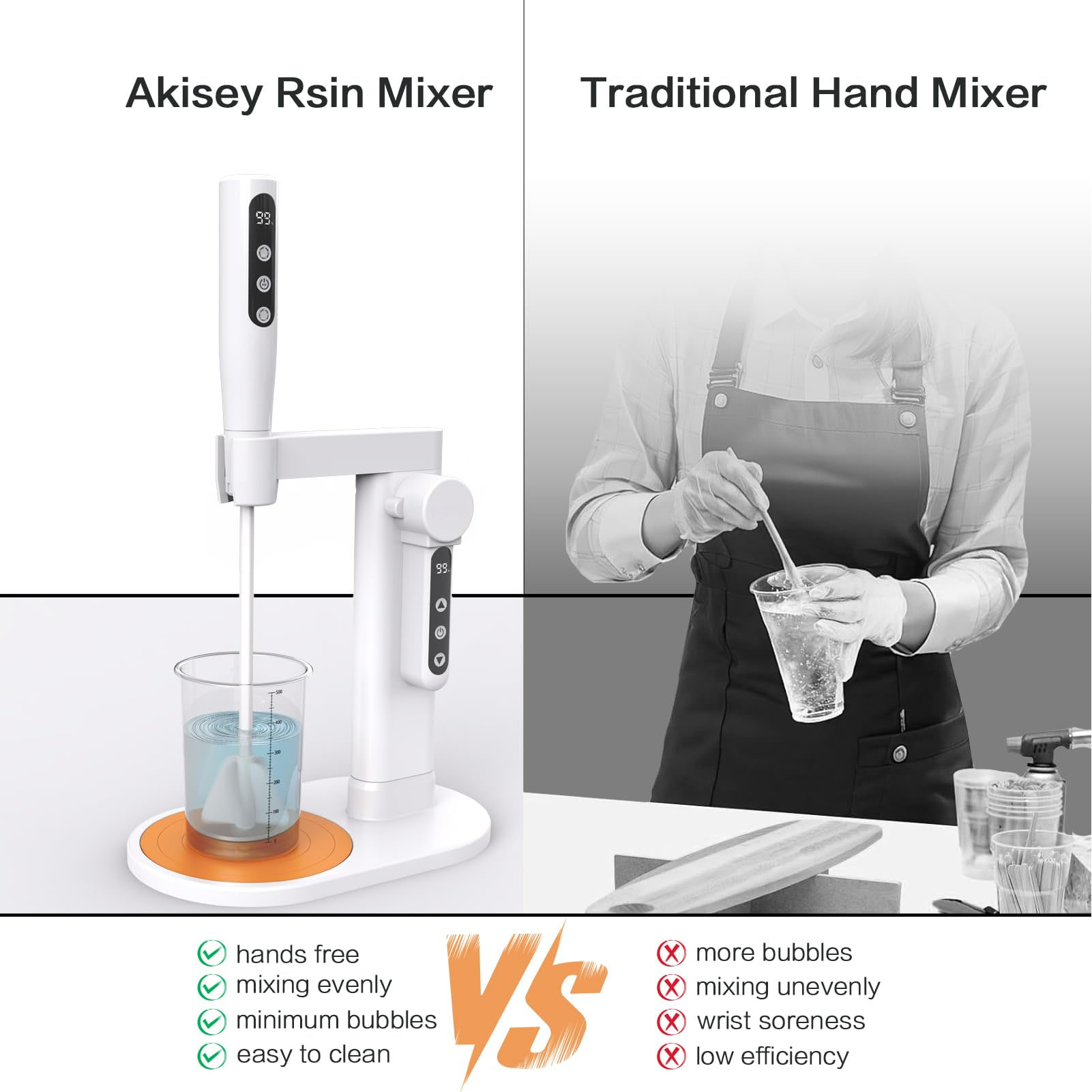電動樹脂攪拌機 スタンド付き電動樹脂ミキサー 気泡を最小限に - Stand Mixer のレビューと価格