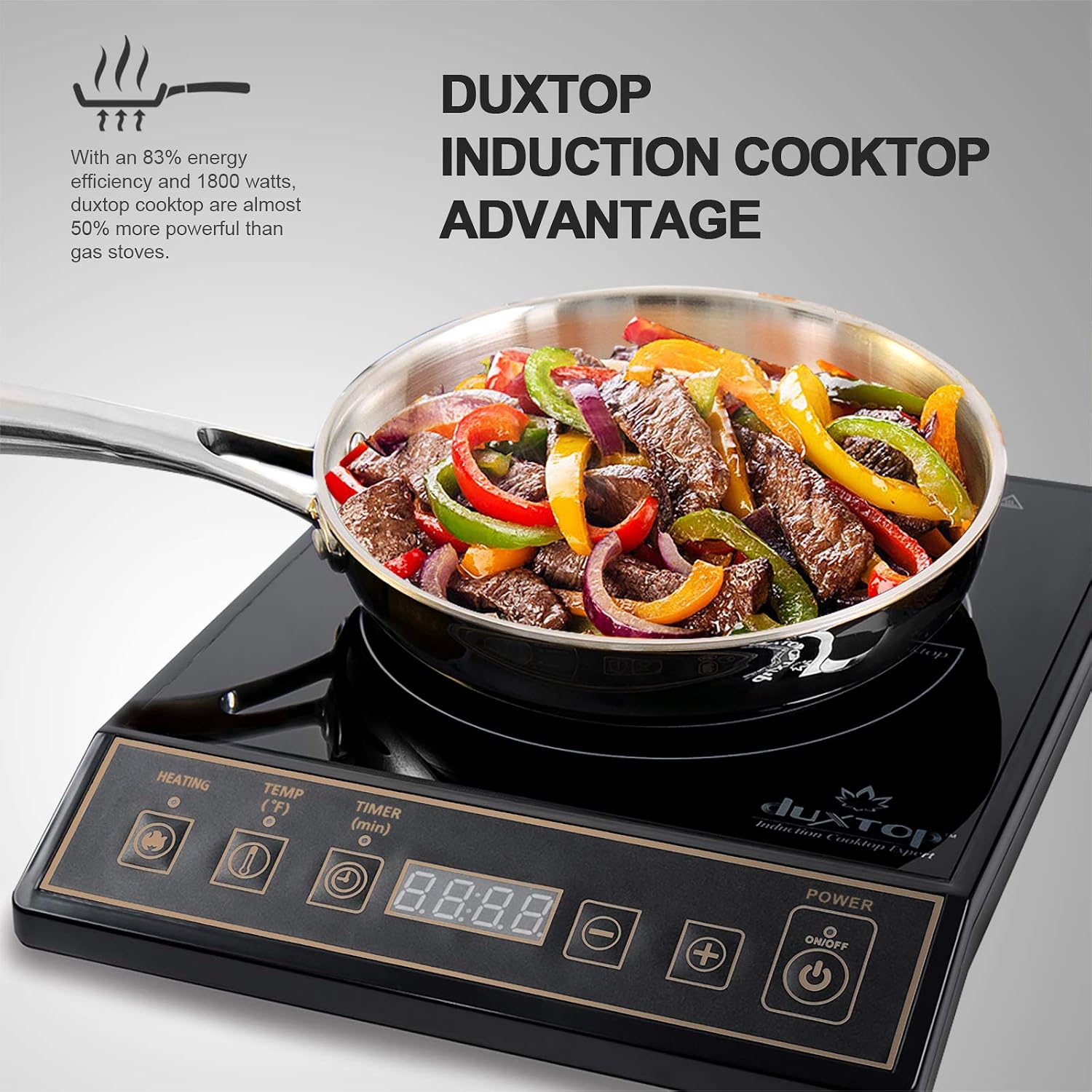 1800W ポータブル IH クックトップ カウンタートップ - Induction Cooktop Portable のレビューと価格